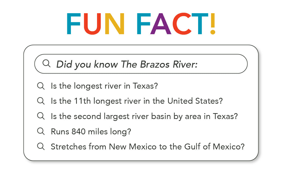 On the Banks of the Brazos | Downtown Waco